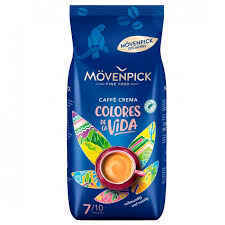 Coffee Photo