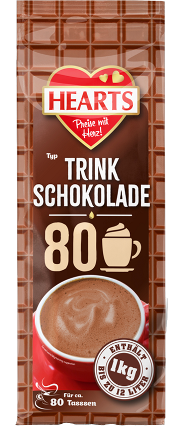 Coffee Photo